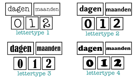 Mijlpaalblokken - groot