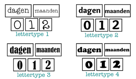 Mijlpaalblokken - middel