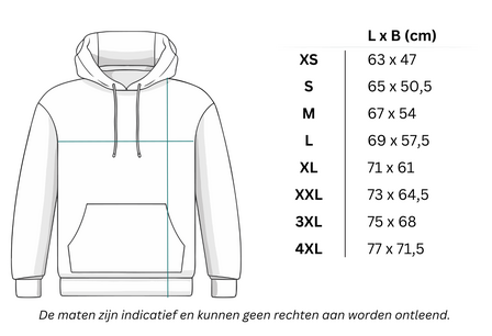 Hoodie - I don&#039;t need therapy I just need to go to Zandvoort - GP Nederland